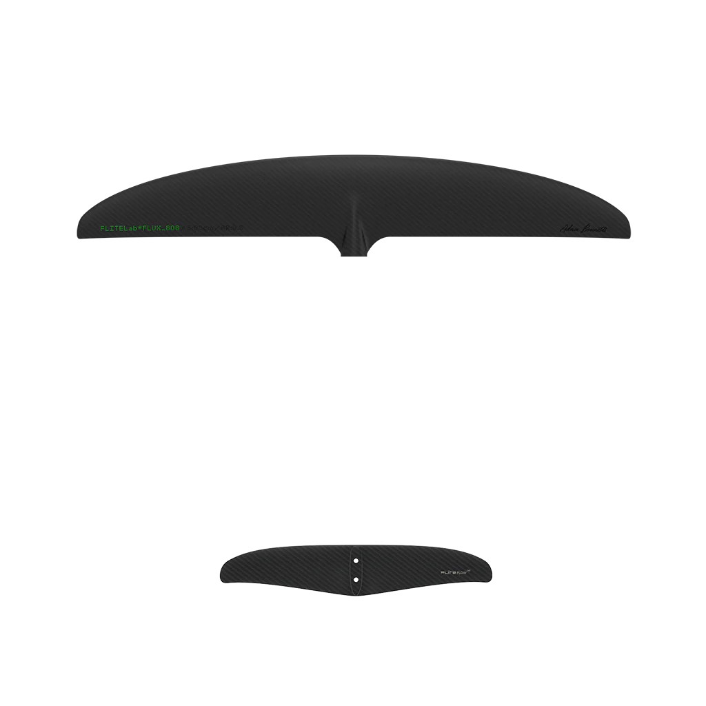 Wing Set - Image 3